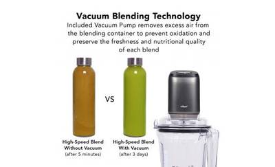 dynapro blender 3 dynapro blender 3