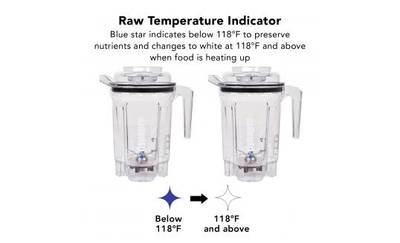 dynapro_raw_indicator3 dynapro_raw_indicator3