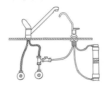 Dionela under sink schematic