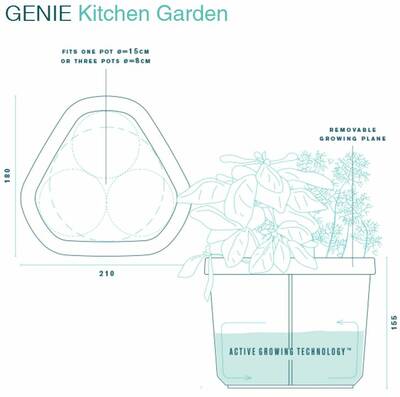 Tregren Genie hydroponic indoor garden blueprint