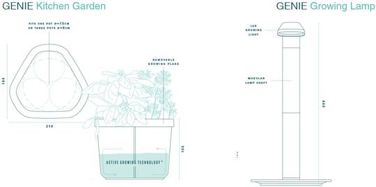Tregren Genie hydroponic indoor garden blueprint
