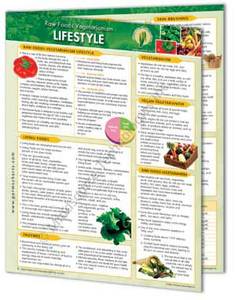 raw-foods-vegetarianism-lifestyle-info-chart